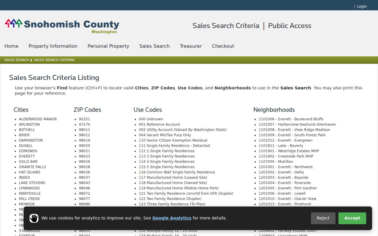 Bothell West ZIP code directory search fields in county sales records